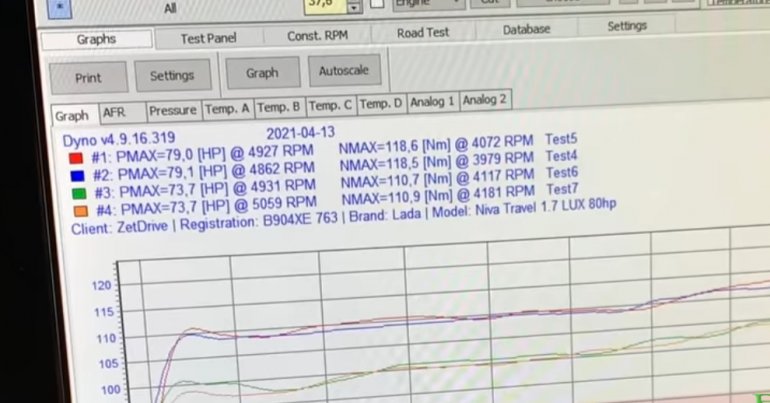 Отбирает ли кондиционер мощность автомобиля Lada Niva Travel?