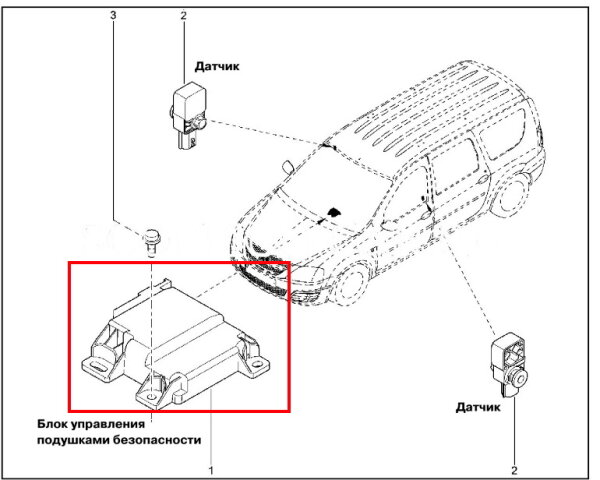 Блок управления подушками безопасности для Lada Largus
