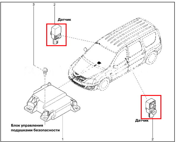 Датчик подушки безопасности (бокового удара) для Lada Largus