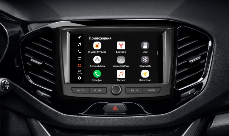 Статистика продаж автомобилей LADA с мультимедийной системой LADA EnjoY