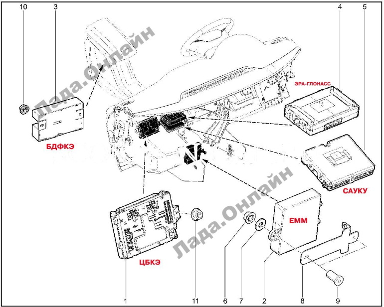 Как заменить резервную батарею блока ЭРА-ГЛОНАСС на LADA