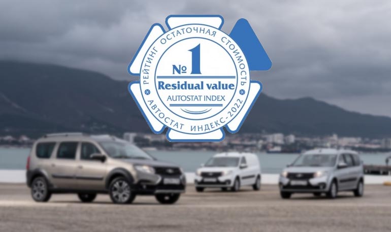 Какие автомобили меньше всего теряют в цене. Рейтинг RV-2022