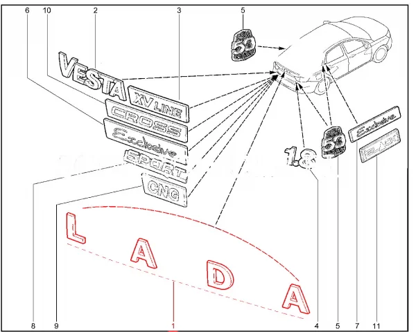 Орнамент задка (LADA) нового образца для Lada Vesta