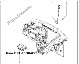 Лада Иксрей