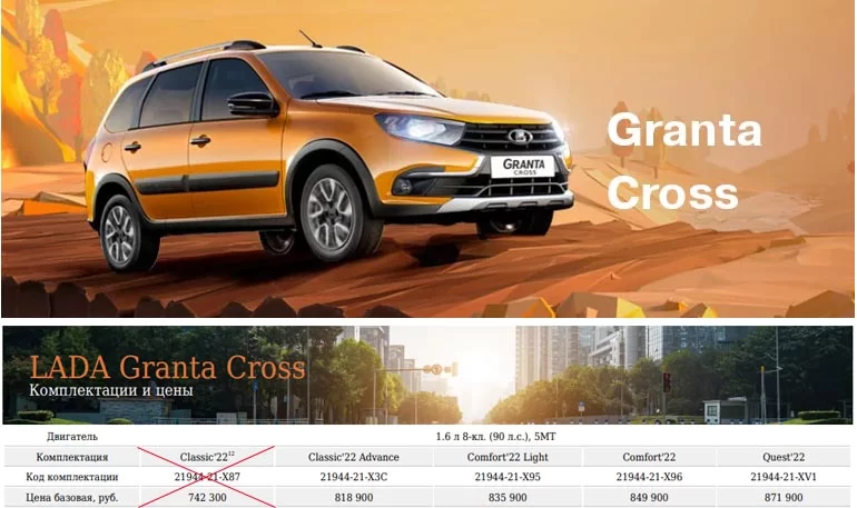 АВТОВАЗ больше не будет выпускать Lada Granta Cross в версии Classic'22