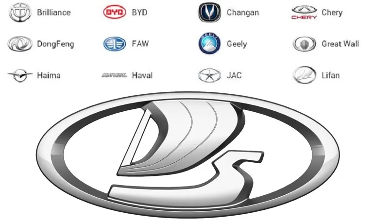 АВТОВАЗ совместно с китайцами хотят выпускать LADA на заводах в Тольятти и Ижевске