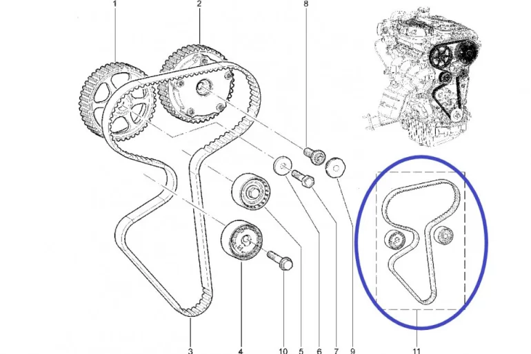 По какому регламенту менять ГРМ (на время покупки авто или на настоящее время)?