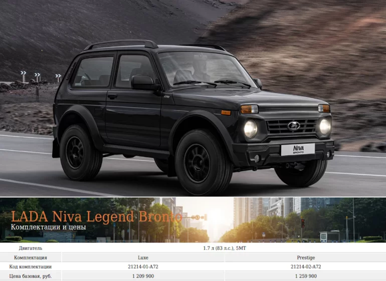 АВТОВАЗ повысил цены на Lada Niva Bronto в сентябре 2023 года
