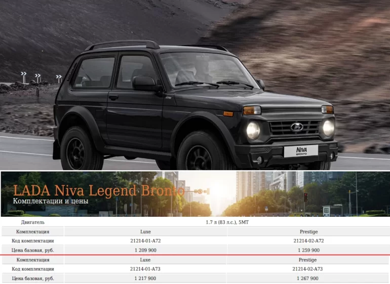АВТОВАЗ повысил цены на Lada Niva Bronto из-за улучшенной шумоизоляции