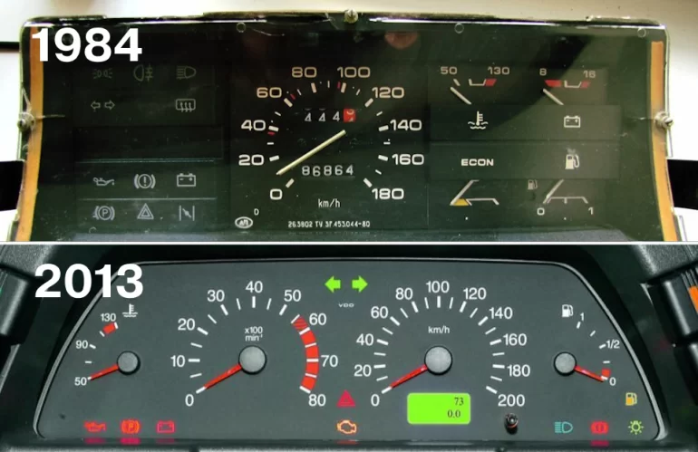 Эволюция комбинаций приборов Лада Самара (ВАЗ 2108, 2109, 21099)