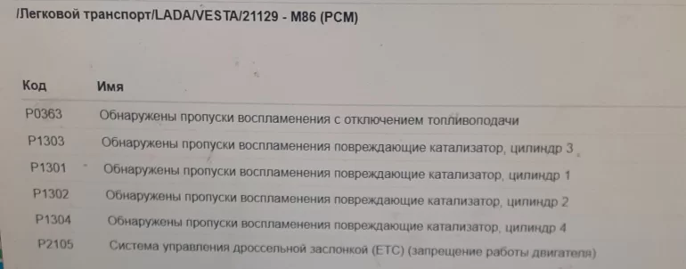 Иногда загорается Check Engine на 10 минут и гаснет (ошибки P0363, P1301, P1302, P1303, P1304, P2105)