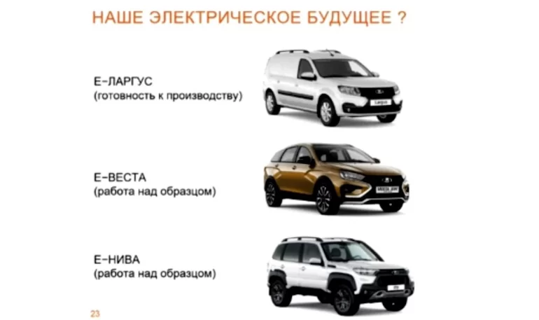 АВТОВАЗ рассматривает выпуск электрических версий Vesta NG и Niva Travel, новые подробности