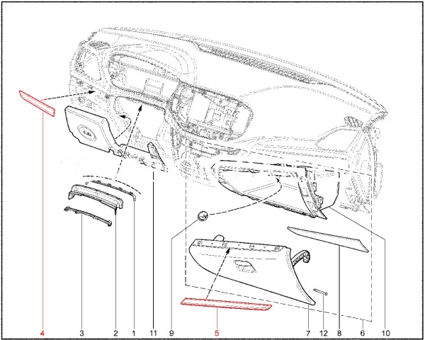 Облицовка панели приборов для Lada Vesta Sport