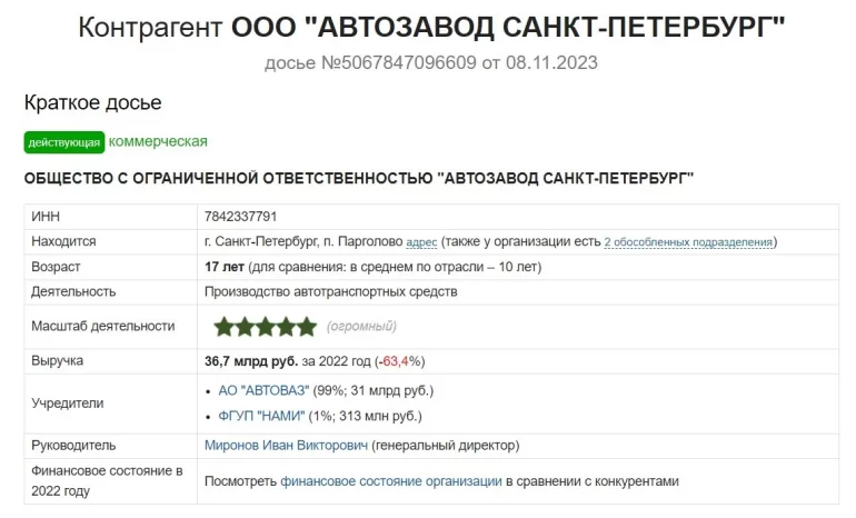 Завод LADA в Санкт-Петербурге переименовали из-за санкций
