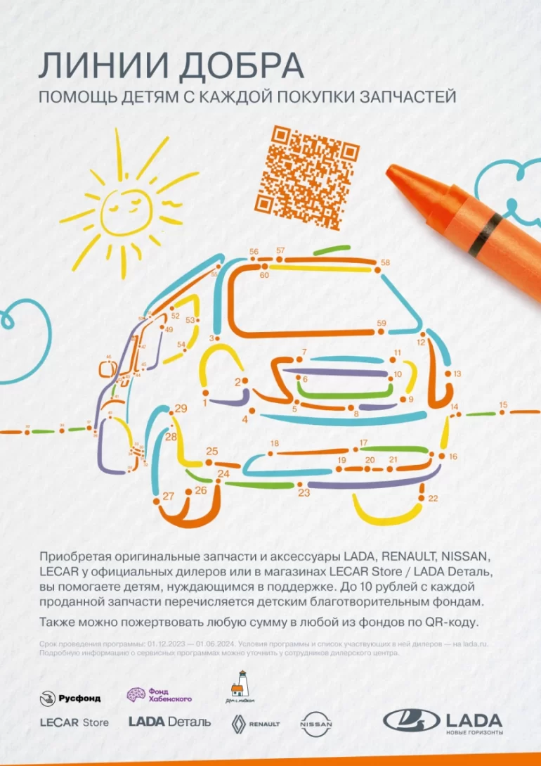 АВТОВАЗ объявляет благотворительную программу «Линии Добра»