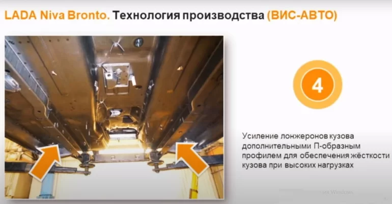 АВТОВАЗ рассказал подробно о всех преимуществах Lada Niva Bronto