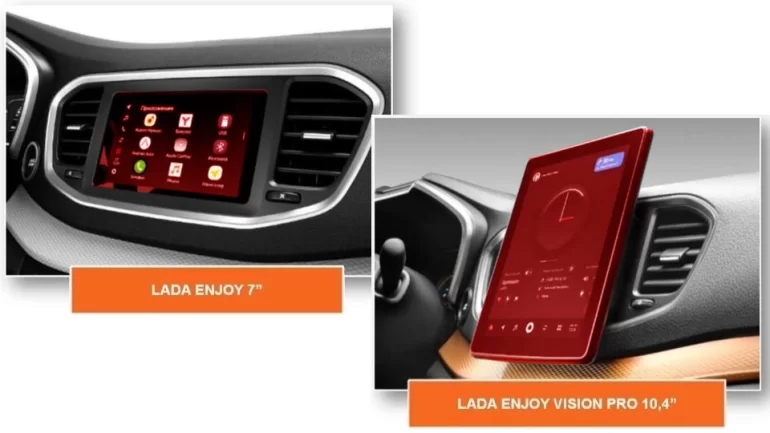 Как заменить мультимедийную систему Lada Vesta NG своими руками Как заменить мультимедийную систему Lada Vesta NG своими руками