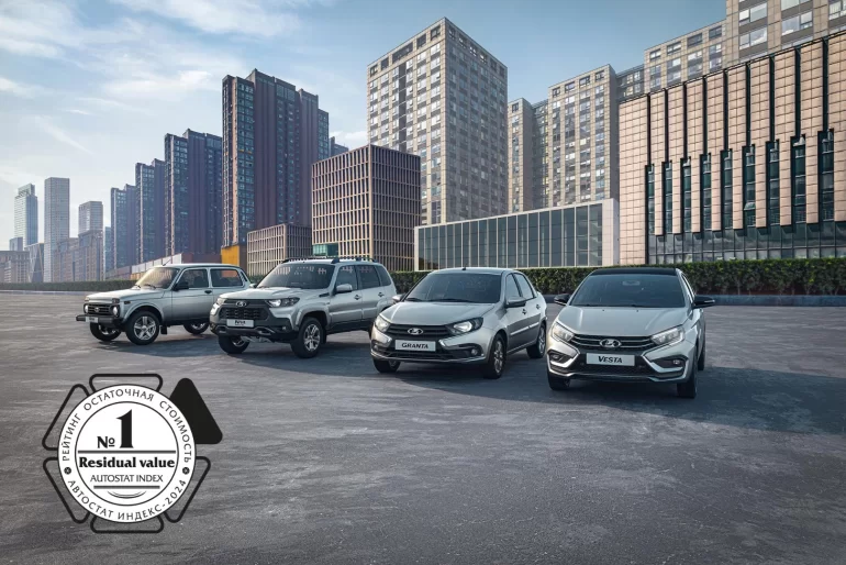 Рейтинг сохранности остаточной стоимости автомобиля (Residual value – 2024)