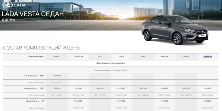 Сколько придется доплатить за Lada Vesta NG с двигателем 1.8 EVO и вариатором