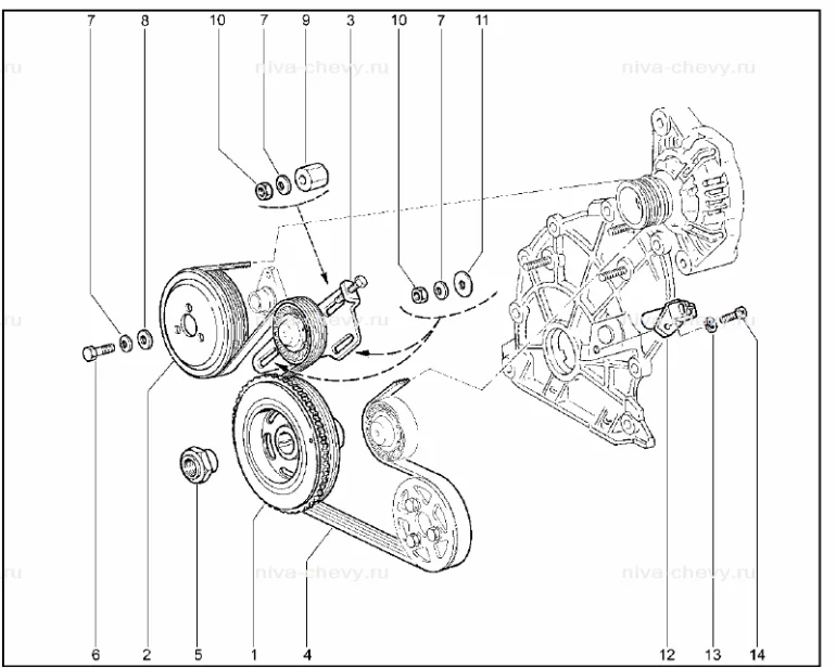 Какая гарантия на заводской ремень генератора?