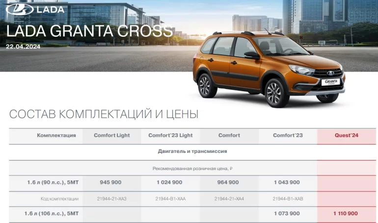 АВТОВАЗ опубликовал цены на Lada Granta Cross Quest 2024 модельного года