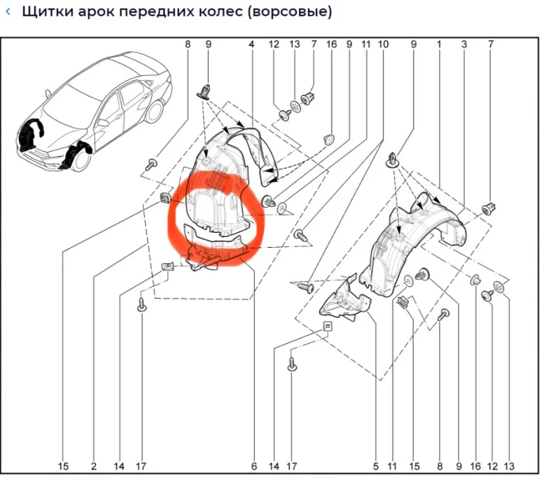 Как закрыть отверстия ПТФ в передних подкрылках Lada Vesta NG