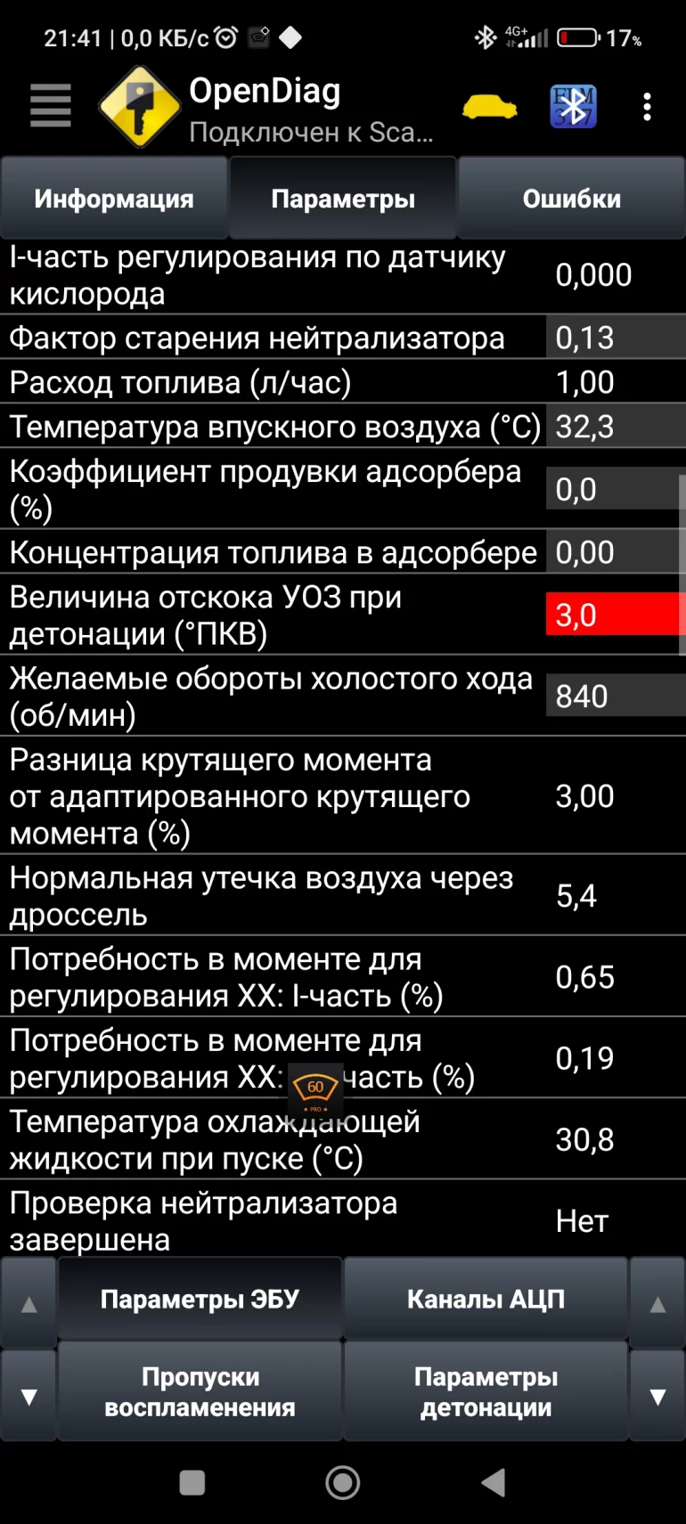 Какая должна быть величина отскока УОЗ?