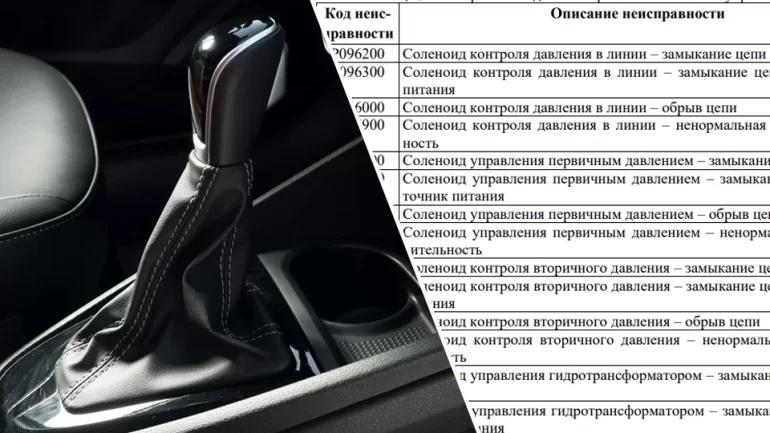 Расшифровка кодов ошибок вариатора CVT 0CF18 / WLY CVT18 на Lada Vesta NG