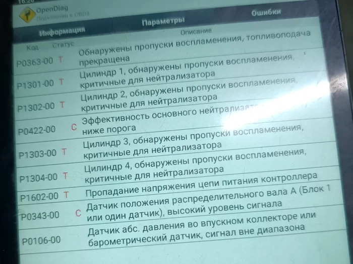 Как мастер путем диагностики определил причины, почему Lada Vesta не заводится