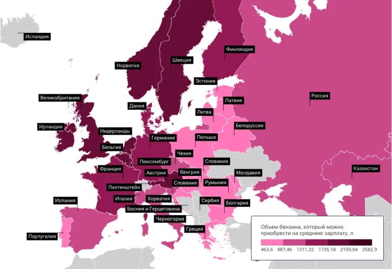 Где самый дешевый бензин в Европе, статистика 2024 года