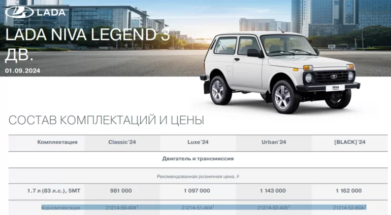 АВТОВАЗ готовит обновление всех комплектаций для Lada Niva Legend
