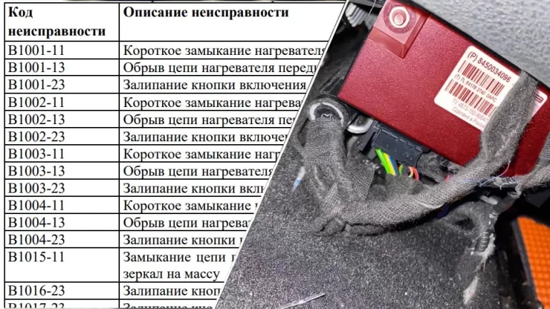 Расшифровка кодов ошибок блока дополнительных функций кузовной электроники (БДФКЭ) Lada Vesta NG