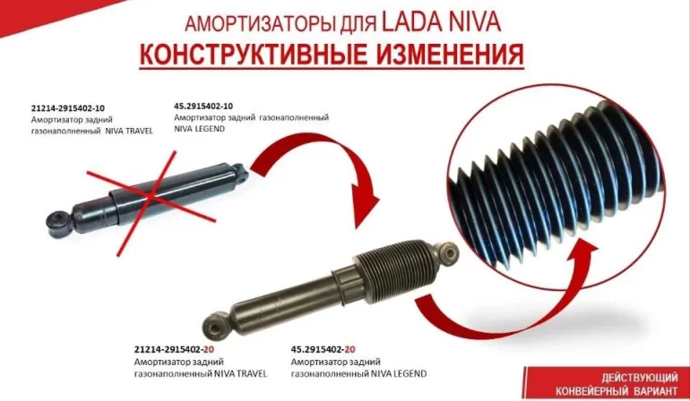 Lada Niva Legend и Niva Travel получили доработанные задние амортизаторы с кожухом