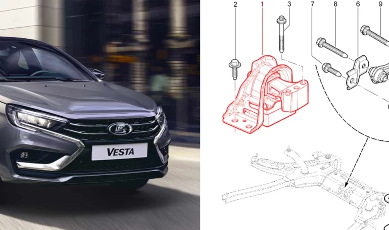 Какую правую опору двигателя лучше выбрать для Lada Vesta NG 1.8л с вариатором Какую правую опору двигателя лучше выбрать для Lada Vesta NG 1.8л с вариатором