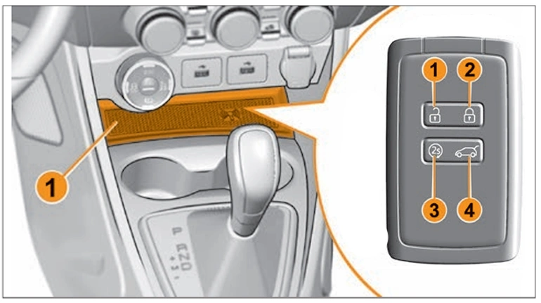 Двигатель Vesta NG не заводится - разъяснения АВТОВАЗа