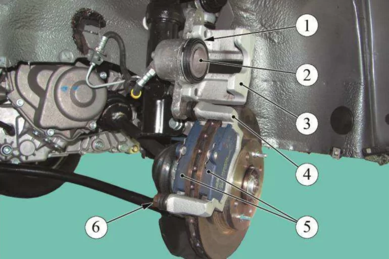 Какие колодки не скрипят на Гранте?