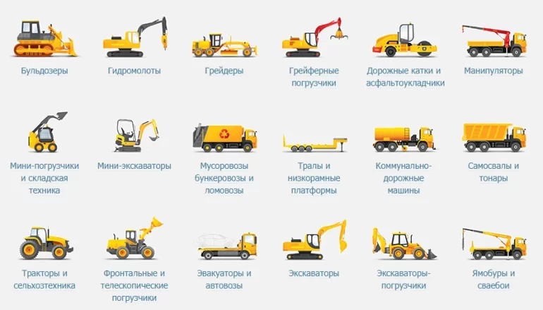 Как арендовать спецтехнику: советы и рекомендации