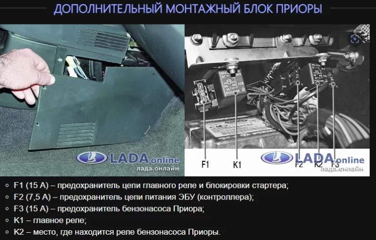 Какое главное реле у Приоры?