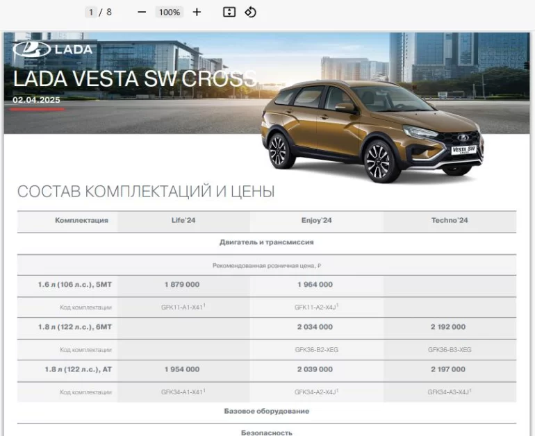 Прайс на lada SW Cross от 2 апреля 2025 года.