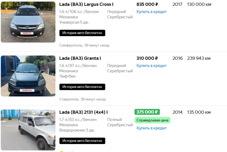 Как быстро продаются подержанные LADA в 2025 году