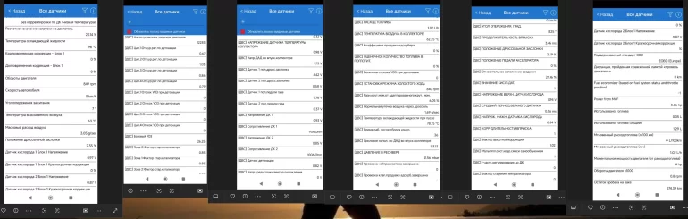 Можно ли по CarScanner определить, почему повысился расход топлива?