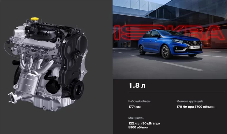 Lada Iskra не получит двигатель объемом 1.8л.