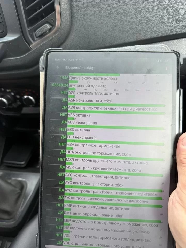 Проблемы с АБС Lada XRAY Проблемы с АБС Lada XRAY