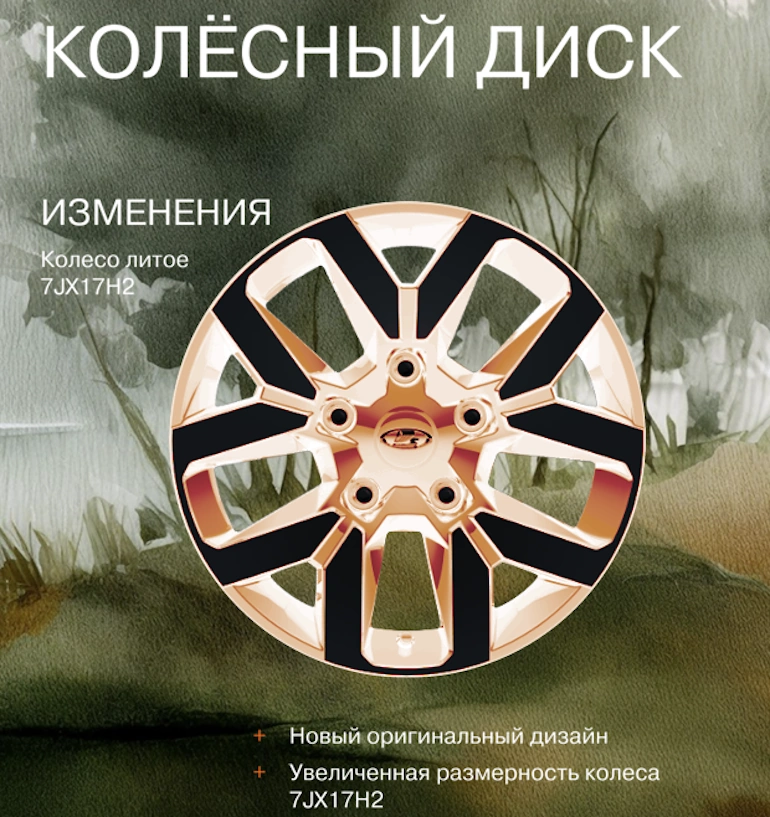 АВТОВАЗ рассказал дилерам про особенности комплектаций обновленной Lada Niva Travel 1.8л