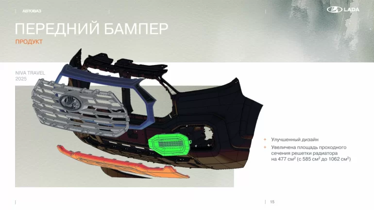 АВТОВАЗ рассказал про рестайлинговый передний бампер Lada Niva Travel 1.8л АВТОВАЗ рассказал про рестайлинговый передний бампер Lada Niva Travel 1.8л