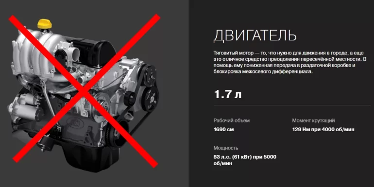 Выпуск двигателей ВАЗ 21214 1.7л Niva будет прекращен в 2026 году Выпуск двигателей ВАЗ 21214 1.7л Niva будет прекращен в 2026 году