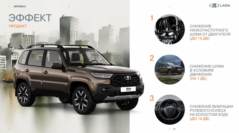 АВТОВАЗ рассказал, как новый мотор 1.8л снизил вибрации и шумы Lada Niva Travel