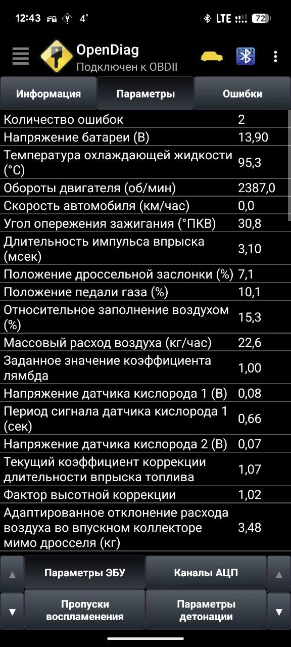 Скриншоты показаний добавляю. Кроме ДК всё выглядит добротно.