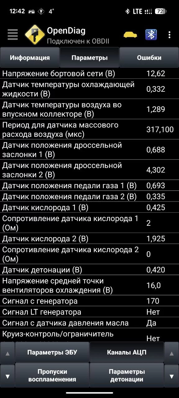 Скриншоты показаний добавляю. Кроме ДК всё выглядит добротно.