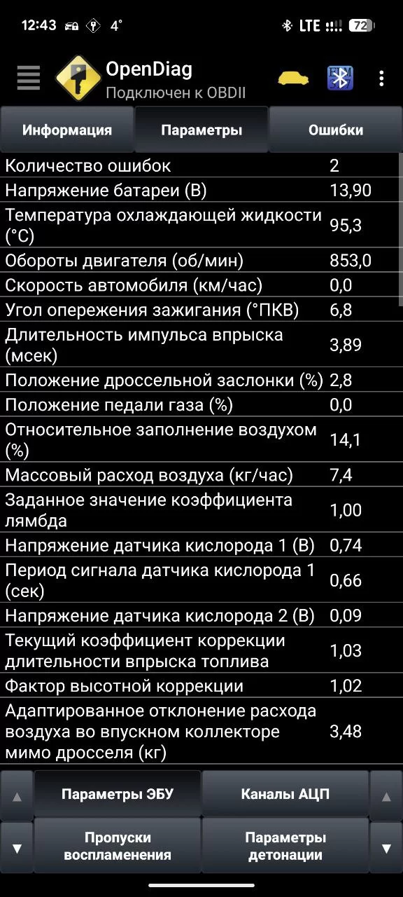 Скриншоты показаний добавляю. Кроме ДК всё выглядит добротно.